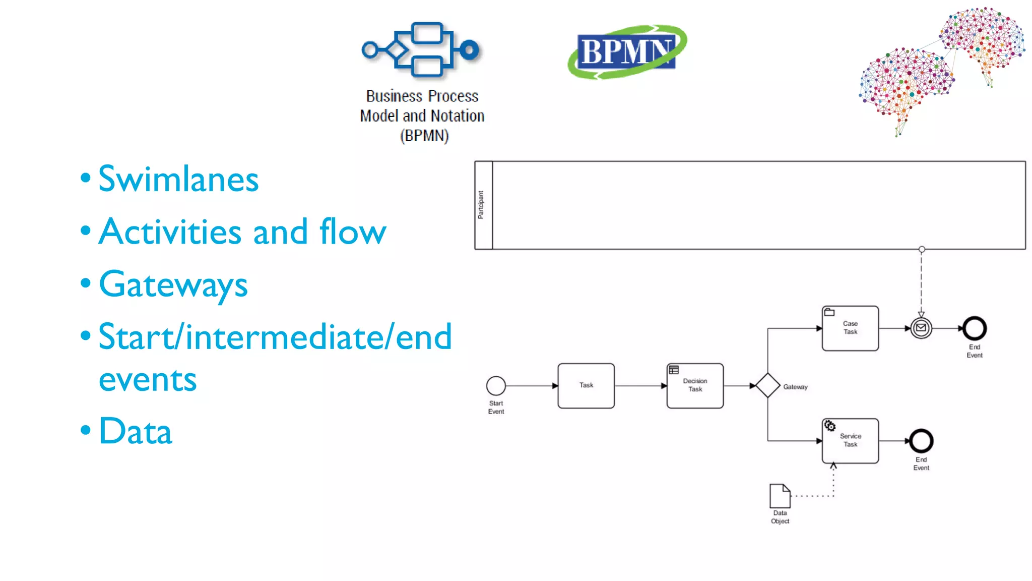 •Swimlanes
•Activities and flow
•Gateways
•Start/intermediate/end
events
•Data