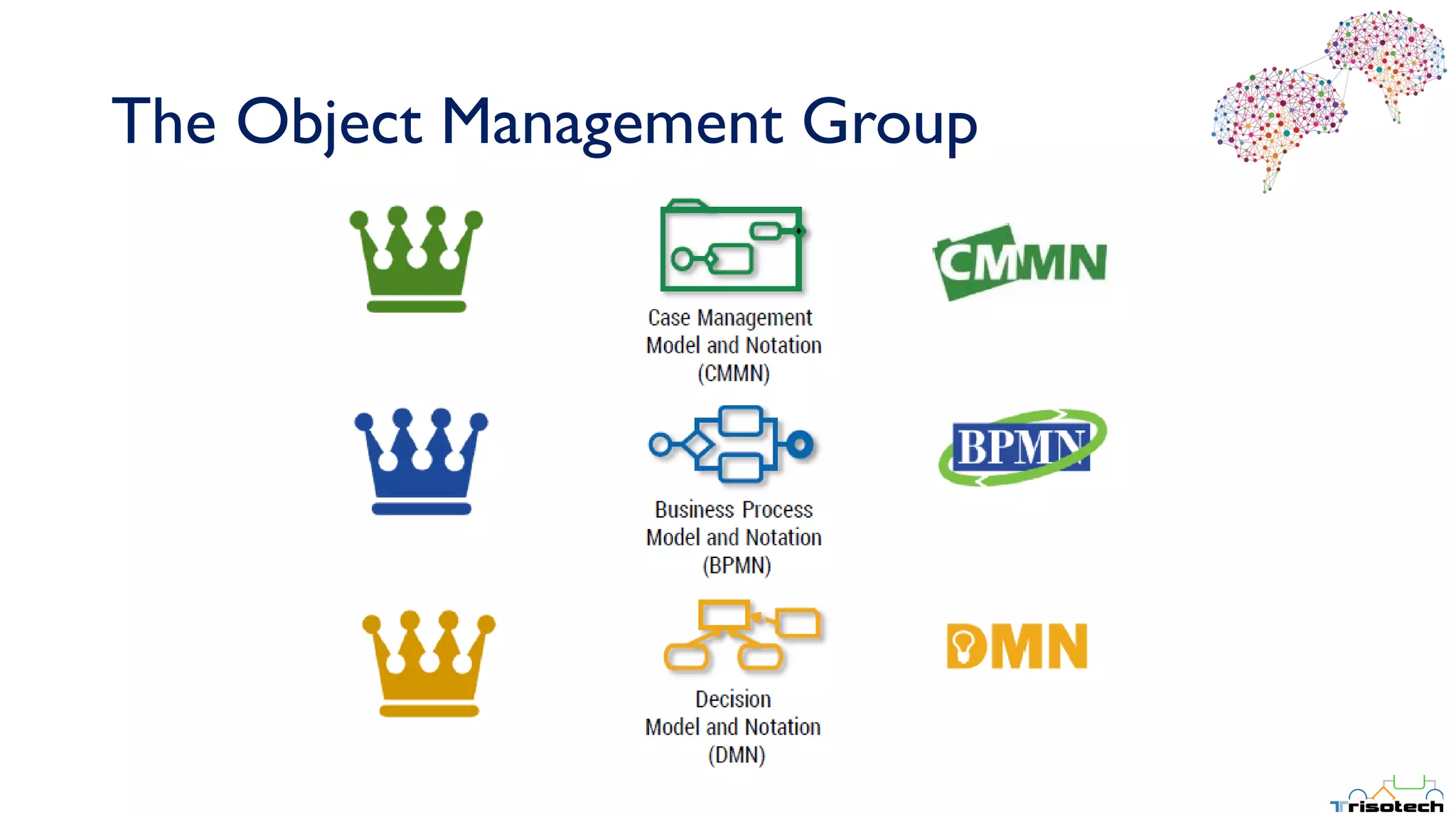 The Object Management Group