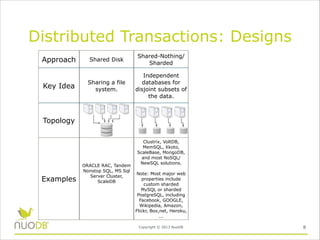 The Future of Distributed Databases | PDF