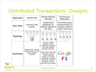 The Future of Distributed Databases | PPT