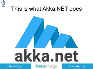 Akka.NET: The Future of Distributed Programming in .NET