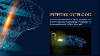 the future of electric and hybrid vehicles gagan.pptx