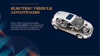 the future of electric and hybrid vehicles gagan.pptx