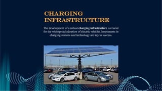 the future of electric and hybrid vehicles gagan.pptx