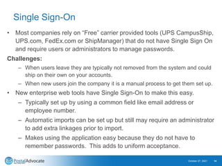 The Future of Enterprise Mailing and Shipping