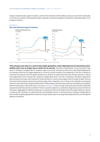 The future of European competitiveness Rapporto Draghi | PDF
