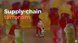 Supply-chain
terrorism
 
