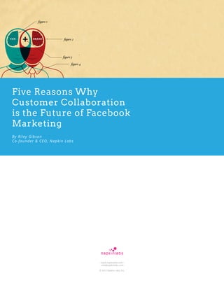 Five Reasons Why
Customer Collaboration
is the Future of Facebook
Marketing
By Riley Gibson
Co-founder & CEO, Napkin Labs




                                -- www.napkinlabs.com --
                                 - info@napkinlabs.com -

                                © 2012 Napkin Labs, Inc.
 