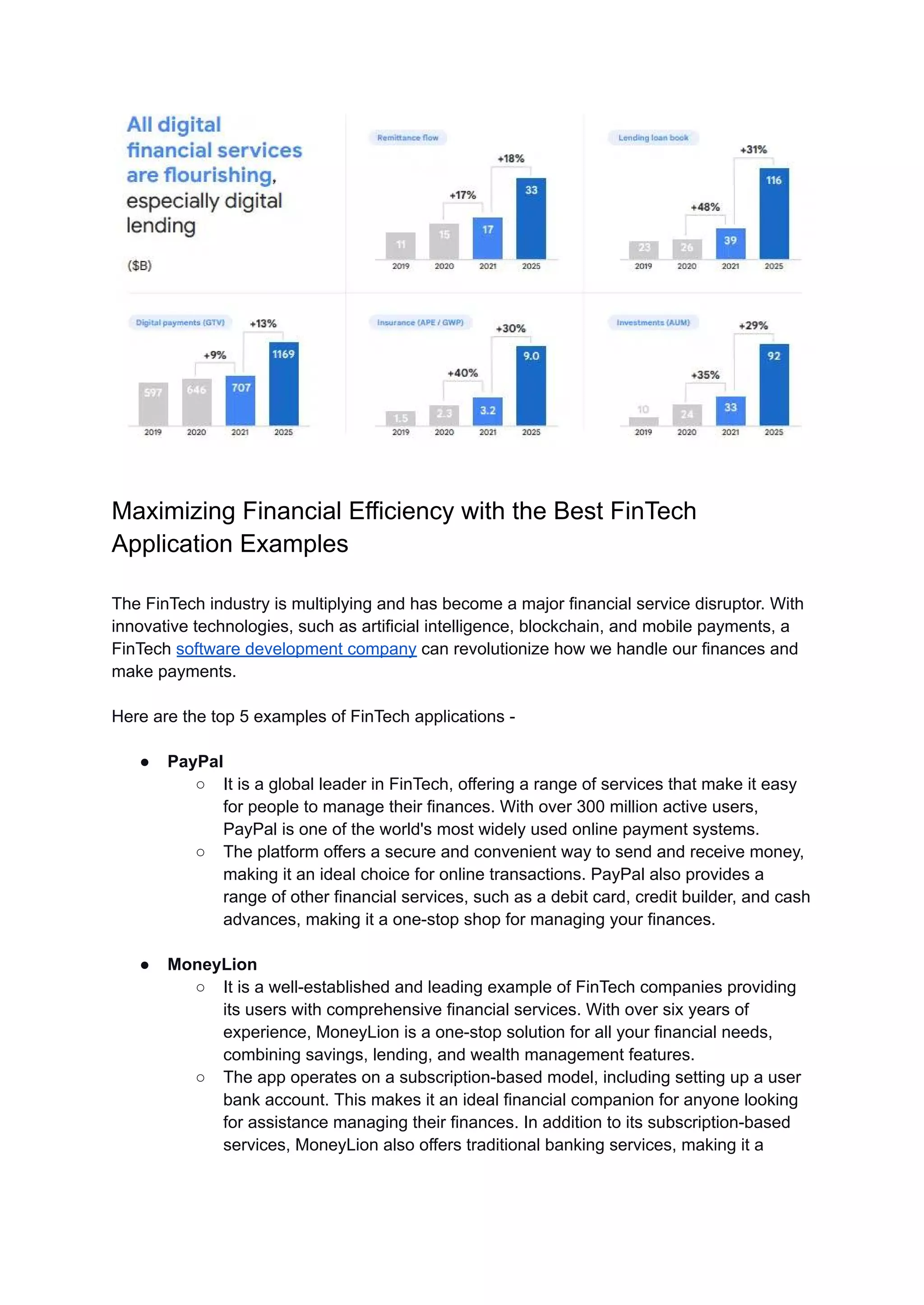 Maximizing Financial Efficiency with the Best FinTech
Application Examples
The FinTech industry is multiplying and has become a major financial service disruptor. With
innovative technologies, such as artificial intelligence, blockchain, and mobile payments, a
FinTech software development company can revolutionize how we handle our finances and
make payments.
Here are the top 5 examples of FinTech applications -
● PayPal
○ It is a global leader in FinTech, offering a range of services that make it easy
for people to manage their finances. With over 300 million active users,
PayPal is one of the world's most widely used online payment systems.
○ The platform offers a secure and convenient way to send and receive money,
making it an ideal choice for online transactions. PayPal also provides a
range of other financial services, such as a debit card, credit builder, and cash
advances, making it a one-stop shop for managing your finances.
● MoneyLion
○ It is a well-established and leading example of FinTech companies providing
its users with comprehensive financial services. With over six years of
experience, MoneyLion is a one-stop solution for all your financial needs,
combining savings, lending, and wealth management features.
○ The app operates on a subscription-based model, including setting up a user
bank account. This makes it an ideal financial companion for anyone looking
for assistance managing their finances. In addition to its subscription-based
services, MoneyLion also offers traditional banking services, making it a
 