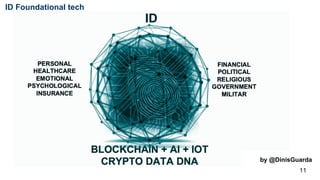 11
ID Foundational tech
by @DinisGuarda
 