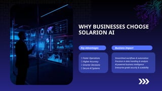 The Future of Financial AI Solutions by Solarion AI.pptx
