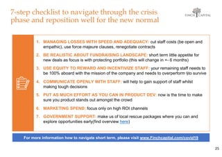 7-step checklist to navigate through the crisis
phase and reposition well for the new normal
25
1. MANAGING LOSSES WITH SP...