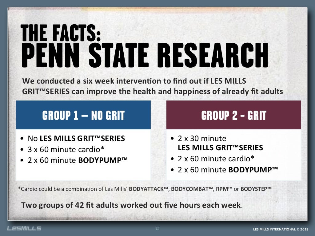 THE FACTS PENN STATE RESEARCH