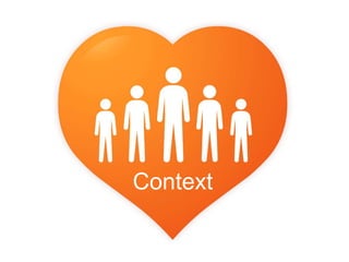 CONTACTS
A 360 Degree View of your Leads
across all channels and interactions
 