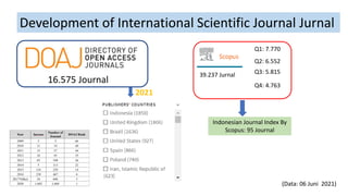 Development of International Scientific Journal Jurnal
39.237 Jurnal
Q1: 7.770
Q2: 6.552
Q3: 5.815
Q4: 4.763
16.575 Journa...