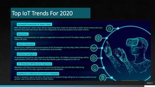 Top IoT Trends For 2020
PAGE 8
 