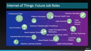 Internet of Things: Future Job Roles
PAGE 11
 