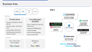 Business Area
Linux/Rancher/
HCI/NKP
오픈소스기반통합리눅스환경구축및
기술지원서비스
Kubernetes관리플랫폼Rancher
HCI솔루션Harvester,
컨테이너보안솔루션NeuVector
NutanixKubernetesNKP
Private Cloud
Kubernetes기반의클라우드네이티브
환경구축
OpenStack,컨설팅,·구축및유지보수
서비스
DevOps컨설팅및컨테이너라이즈
프라이빗(IaaS/PaaS),멀티클라우드
유지보수및기술지원
오픈소스커뮤니티기반의
IaaS&PaaS플랫폼
통합Middleware
관리도구
Cloud Native Computing
Foundation Silver 회원사
국내 최초/유일의
SUSE 최고등급
다이아몬드 파트너사
Supporting
Organization
파트너
Kubernetes Certified
Service Provider 획득
Sharing Technology.
Growing Together.
국내 최초/유일의
NKP 파트너사
 
