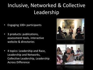 Inclusive, Networked & Collective Leadership Engaging 100+ participants 3 products: publications, assessment tools, interactive website & directories 4 topics: Leadership and Race, Leadership and Networks, Collective Leadership, Leadership Across Difference 