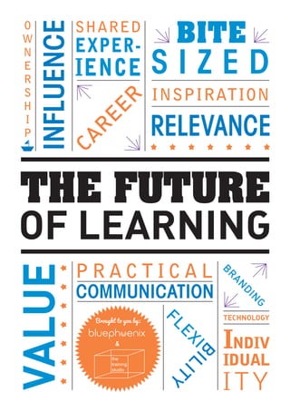 SHARED
                                         BITE
 O


     INFLUENCE
 W
                 EXPER-
                                       SIZED
 N
 E
 R
                 IENCE
 S                                     INSPIRATION
                    ER
 H
 I
                                       RELEVANCE
                 RE
 P
            CA




THE FUTURE
OF LEARNING
                 PRACTICAL
VALUE


                                                  BR
                                                   AN




                 COMMUNICATION
                                                       DI
                                                        N
                                                        G




                  Brought to you by:              TECHNOLOGY
                                       FL




                                                  INDIV
                                         EX




                         &
                                              B
                                          I ILI




                                                  IDUAL
                                        T




                                                  ITY
                                          Y
 