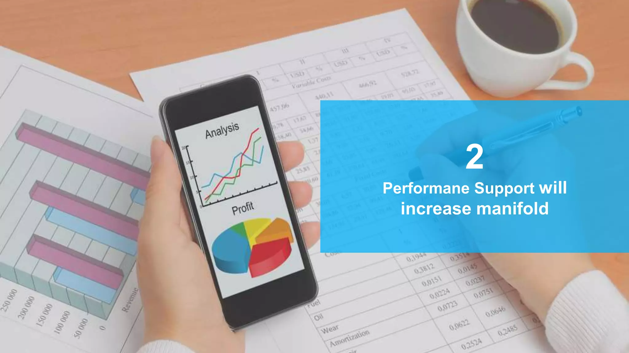 2
Performane Support will
increase manifold
 