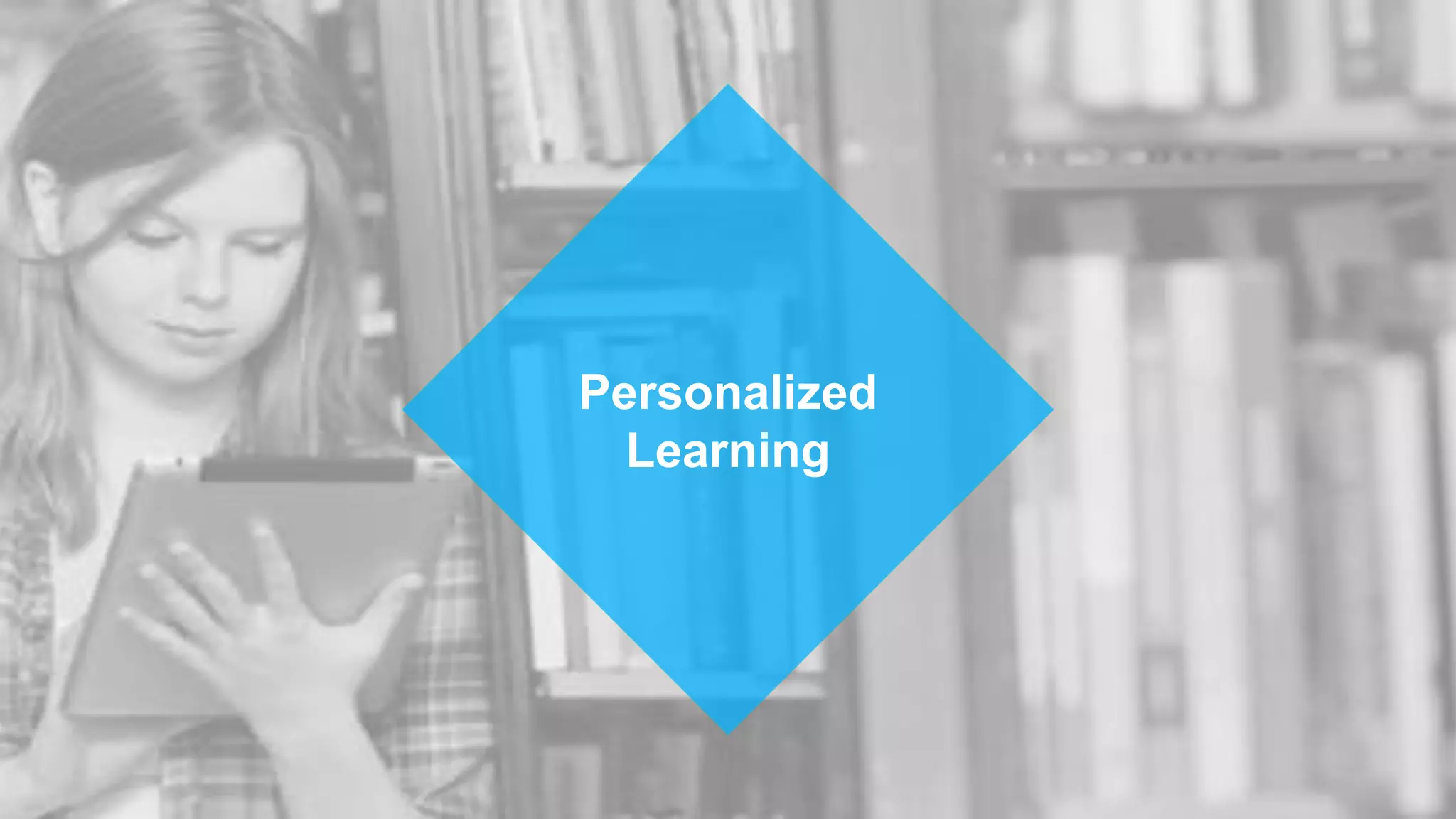 Personalized
Learning
 