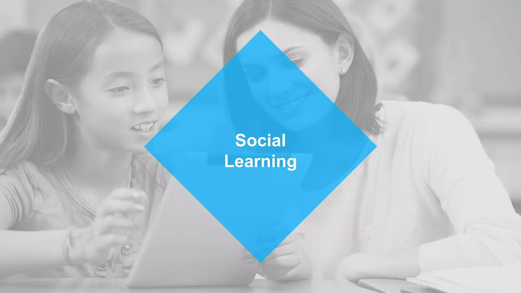 Social
Learning
 
