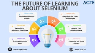 the future of learning about selenium- ACTE Technologies.pdf | Browsers ...