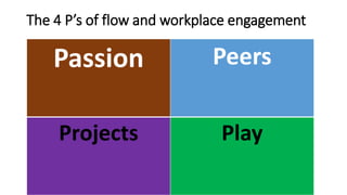 The 4 P’s of flow and workplace engagement
Passion Peers
Projects Play
 