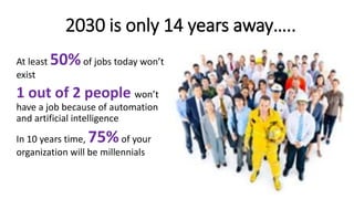 2030 is only 14 years away…..
At least 50%of jobs today won’t
exist
1 out of 2 people won’t
have a job because of automation
and artificial intelligence
In 10 years time, 75%of your
organization will be millennials
 