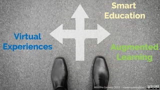 Executive MBA Ticinensis 2021-2022 - Massimo Canducci - @mcanducci
Smart
Education
Virtual
Experiences Augmented
Learning
Massimo Canducci 2022 – massimocanducci.eu
 