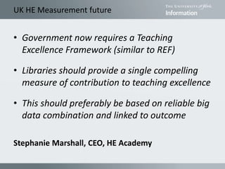 The future of library performance measurement | PPTX