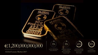 L
C87 E 07E G
&%
C E E7B F
, E B EC G
ECA 1B
% B &
%
,FG A7G CA C B
BB 7 EC G
7G CE CE
E CC F
%
EC G C CE
E 2 E 7F F
%
C E
EC G 8
B E7G CB 5 6
 