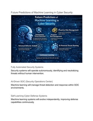 The Future of Machine Learning in Cyber Security 2026.pdf