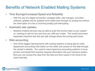 Benefits of Network Enabled Mailing Systems
• Time Savings/Increased Speed and Reliability
– With the use of a digital con...