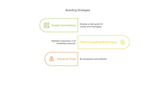 The Future of Marketing in 2025- Omnichannel Strategies 2025.pdf