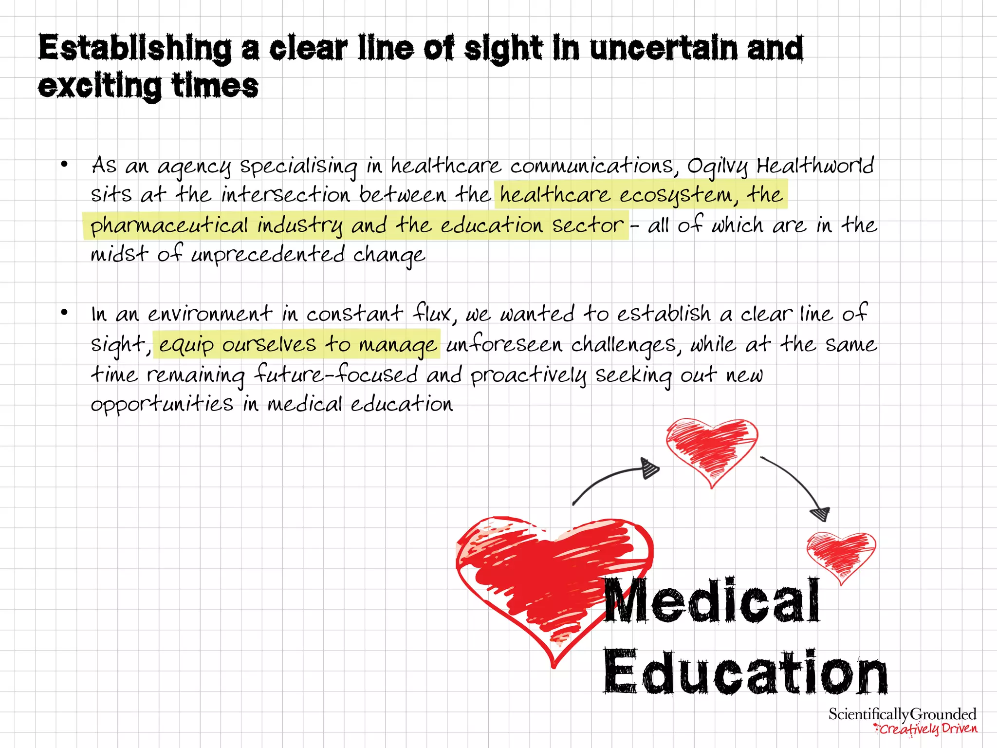 • As an agency specialising in healthcare communications, Ogilvy Healthworld
sits at the intersection between the healthcare ecosystem, the
pharmaceutical industry and the education sector – all of which are in the
midst of unprecedented change
• In an environment in constant flux, we wanted to establish a clear line of
sight, equip ourselves to manage unforeseen challenges, while at the same
time remaining future-focused and proactively seeking out new
opportunities in medical education
 