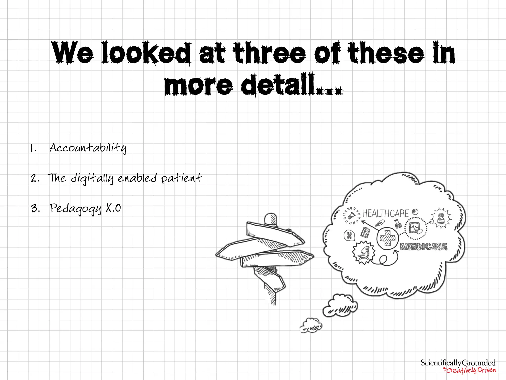 1. Accountability
2. T he digitally enabled patient
1. Pedagogy X.0
 