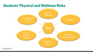 The Future of Mental Health and Well-Being | PDF