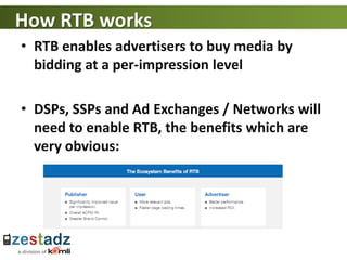 Still Advertisements Rbt The Future Of Mobile Advertising | PDF