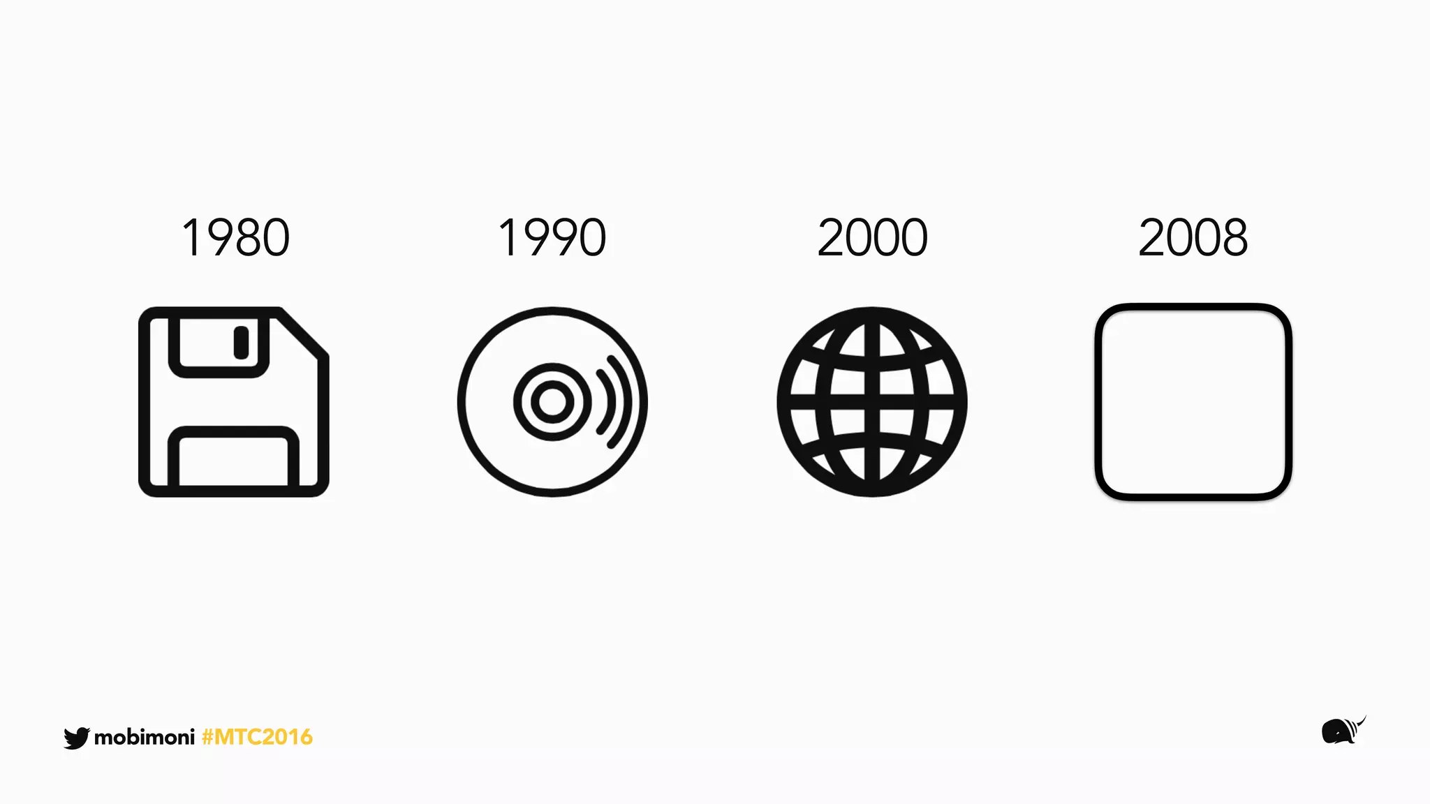 1980 1990 2000 2008
mobimoni #MTC2016
 