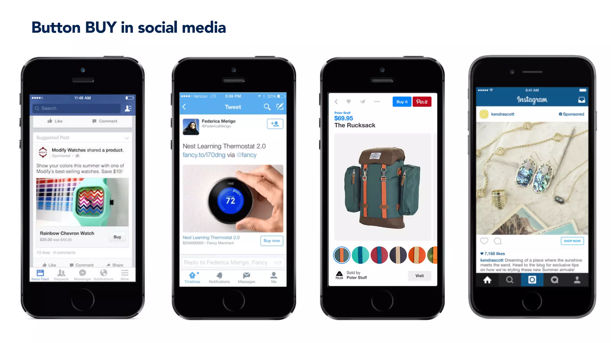 Button BUY in social media
 