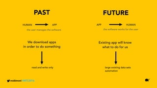 FUTUREPAST
read and write only large existing data sets
automation
mobimoni #MTC2016
the software works for the userthe user manages the software
HUMAN APP
We download apps
in order to do something
Existing app will know
what to do for us
APP HUMAN
 