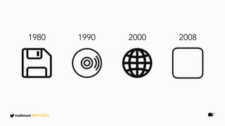 1980 1990 2000 2008
mobimoni #MTC2016
 