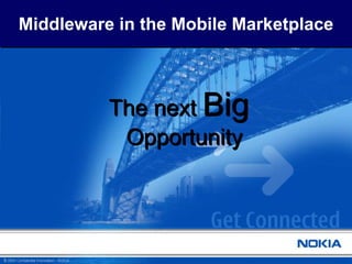 Middleware in the Mobile MarketplaceMiddleware in the Mobile Marketplace
The next Big
Opportunity
The next Big
Opportunity
 