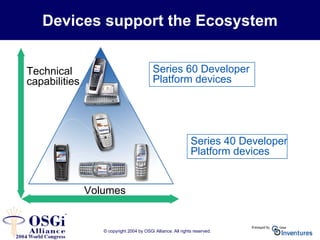 © copyright 2004 by OSGi Alliance. All rights reserved.
Devices support the Ecosystem
Series 60 Developer
Platform devices
Series 40 Developer
Platform devices
Volumes
Technical
capabilities
 