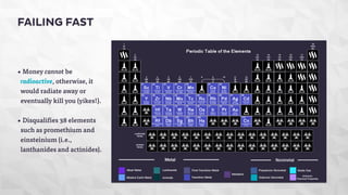 FAILING FAST 
• Money cannot be 
radioactive, otherwise, it 
would radiate away or 
eventually kill you (yikes!). 
• Disqualifies 38 elements 
such as promethium and 
einsteinium (i.e., 
lanthanides and actinides). 
 