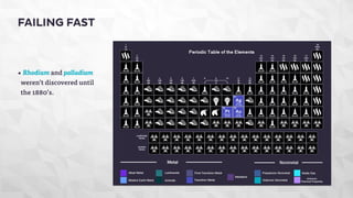 FAILING FAST 
• Rhodium and palladium 
weren’t discovered until 
the 1880’s. 
 