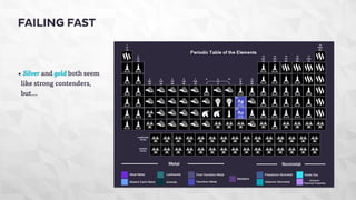 FAILING FAST 
• Silver and gold both seem 
like strong contenders, 
but... 
 