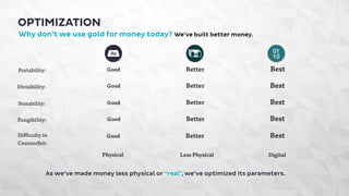 OPTIMIZATION 
We’ve built better money. 
Why don’t we use gold for money today? 
Portability: 
Divisibility: 
Storability: 
Fungibility: 
Difficulty to 
Counterfeit: 
Good Better Best 
Good Better Best 
Good Better Best 
Good Better Best 
Good Better Best 
Physical Less Physical Digital 
As we’ve made money less physical or “real”, we’ve optimized its parameters. 
 
